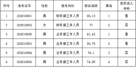 1676696260185387.png 032fded750d053f73cd93ac7c3b2951.png