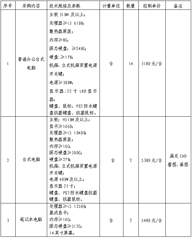 1685672281742171.png image.png